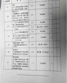 一次性醫(yī)用口罩檢驗報告3